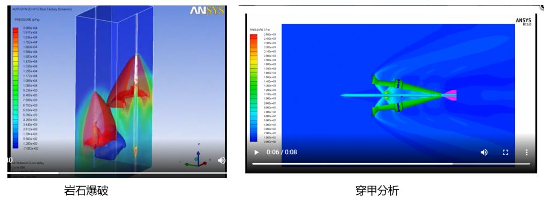 ansys图例字体修改